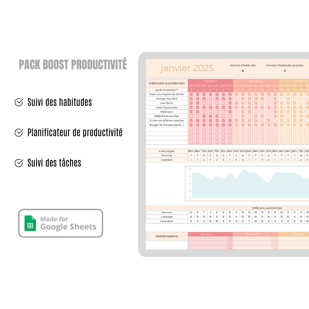 Pack Boost Productivité