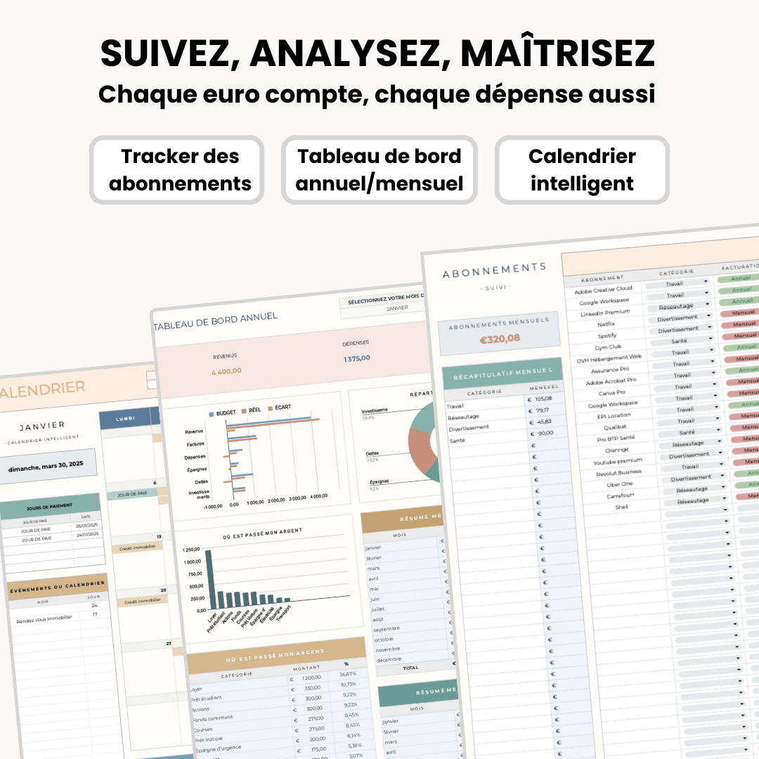 SUIVI FINANCIER | BUDGET SOUS CONTRÔLE